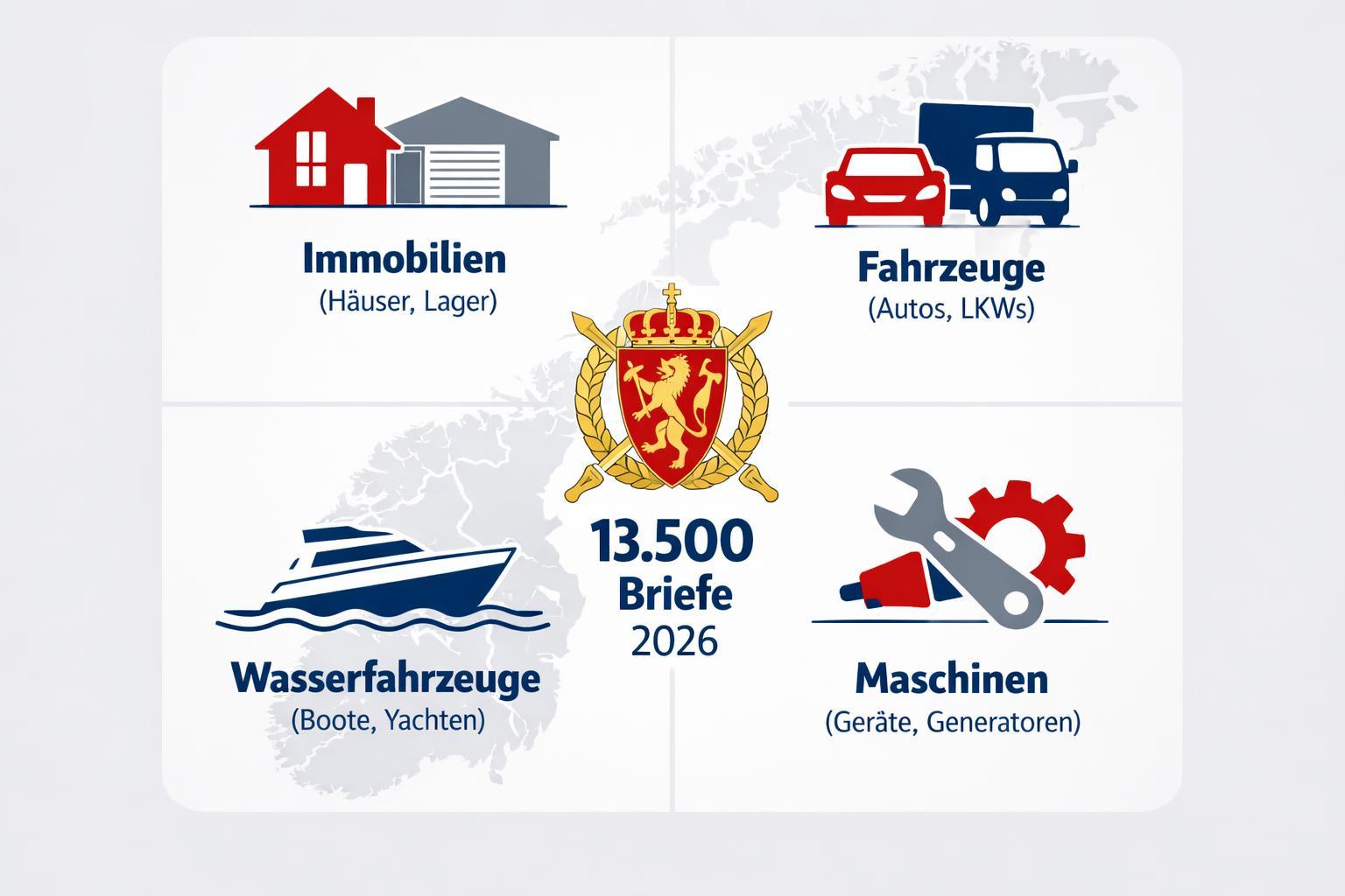 Norwegen Enteignung Kriegsfall: Was steht in den Briefen?