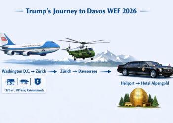 Trump Davos US-Präsident wohnt im „goldenen Ei – Das Luxushotel beim WEF 2026