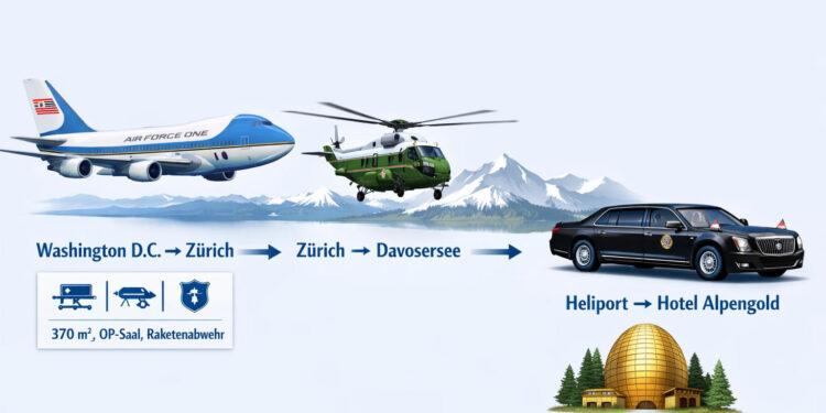 Trump Davos US-Präsident wohnt im „goldenen Ei – Das Luxushotel beim WEF 2026