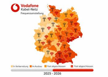 Vodafone Kabel Umstellung 2026 Sky wechselt auf IP-Empfang