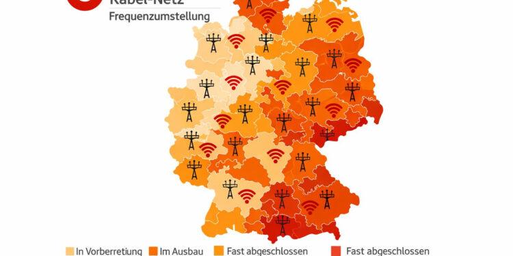 Vodafone Kabel Umstellung 2026 Sky wechselt auf IP-Empfang