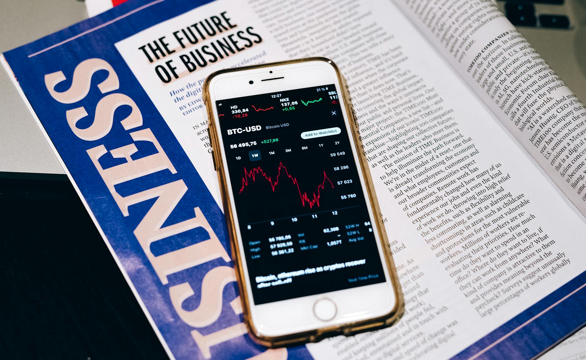 Detailansicht: Allianz Aktie Prognose