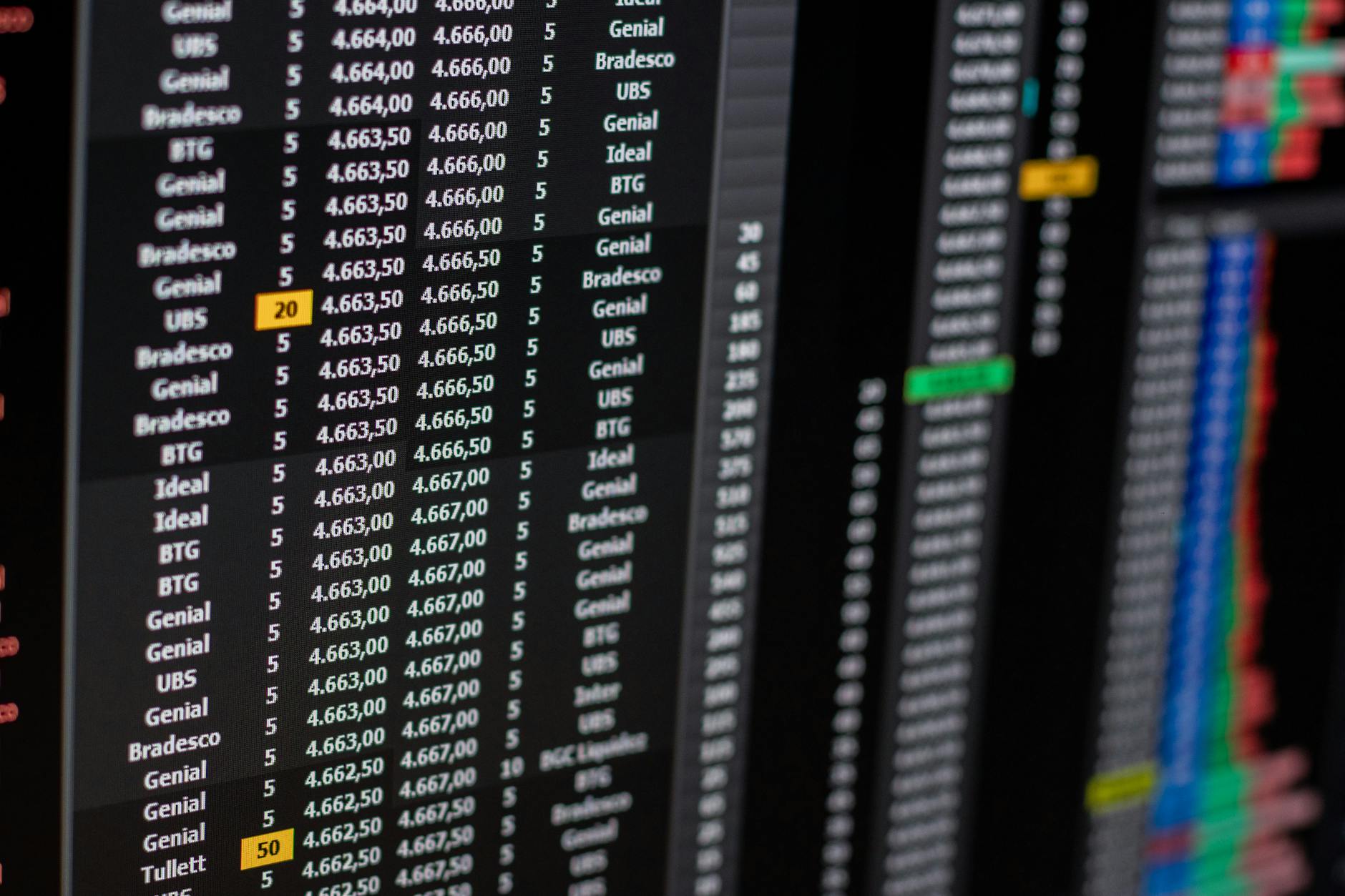 Detailansicht: Börse Asien Aktuell