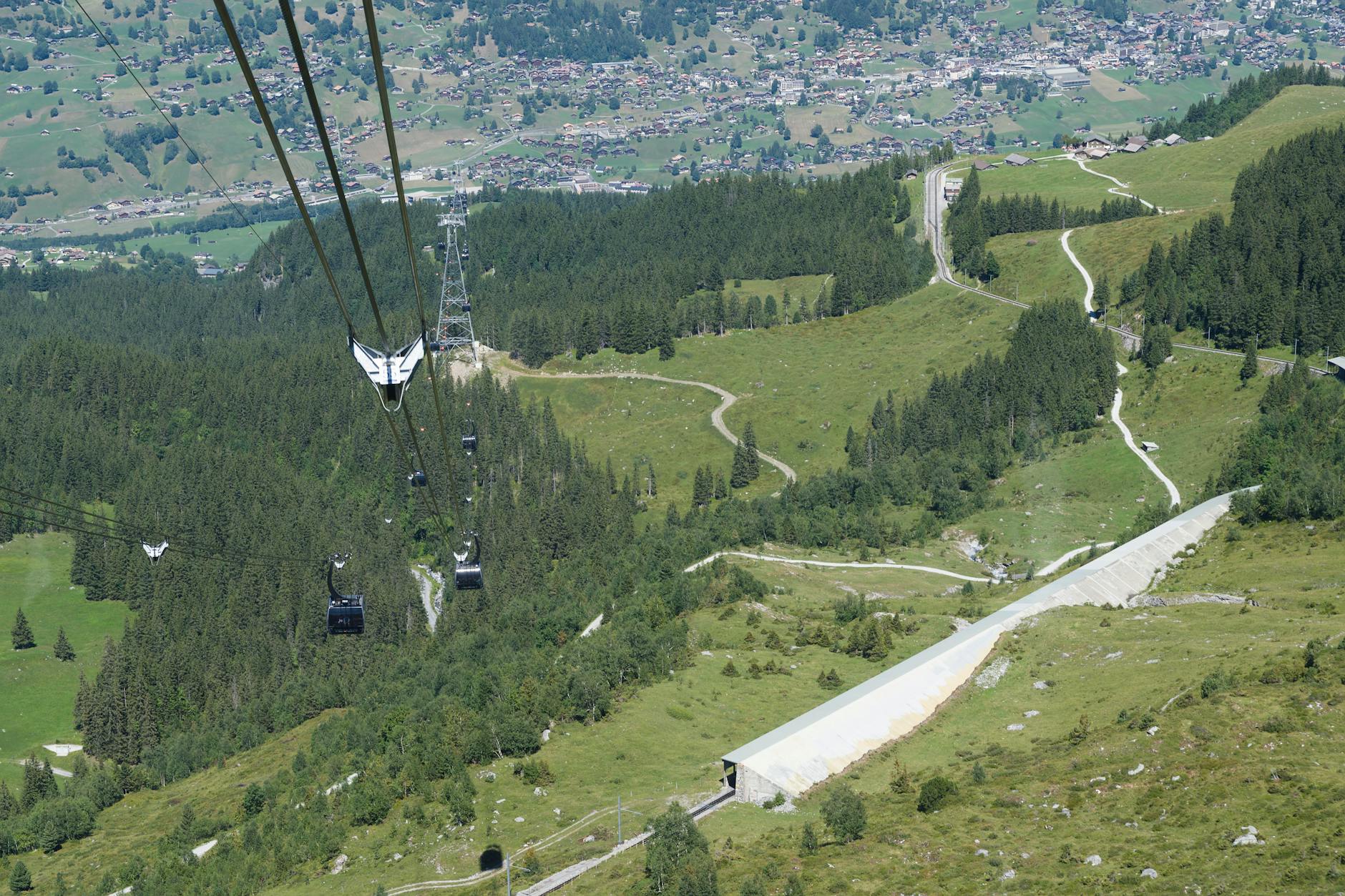 Symbolbild zum Thema Schilthornbahn Preise