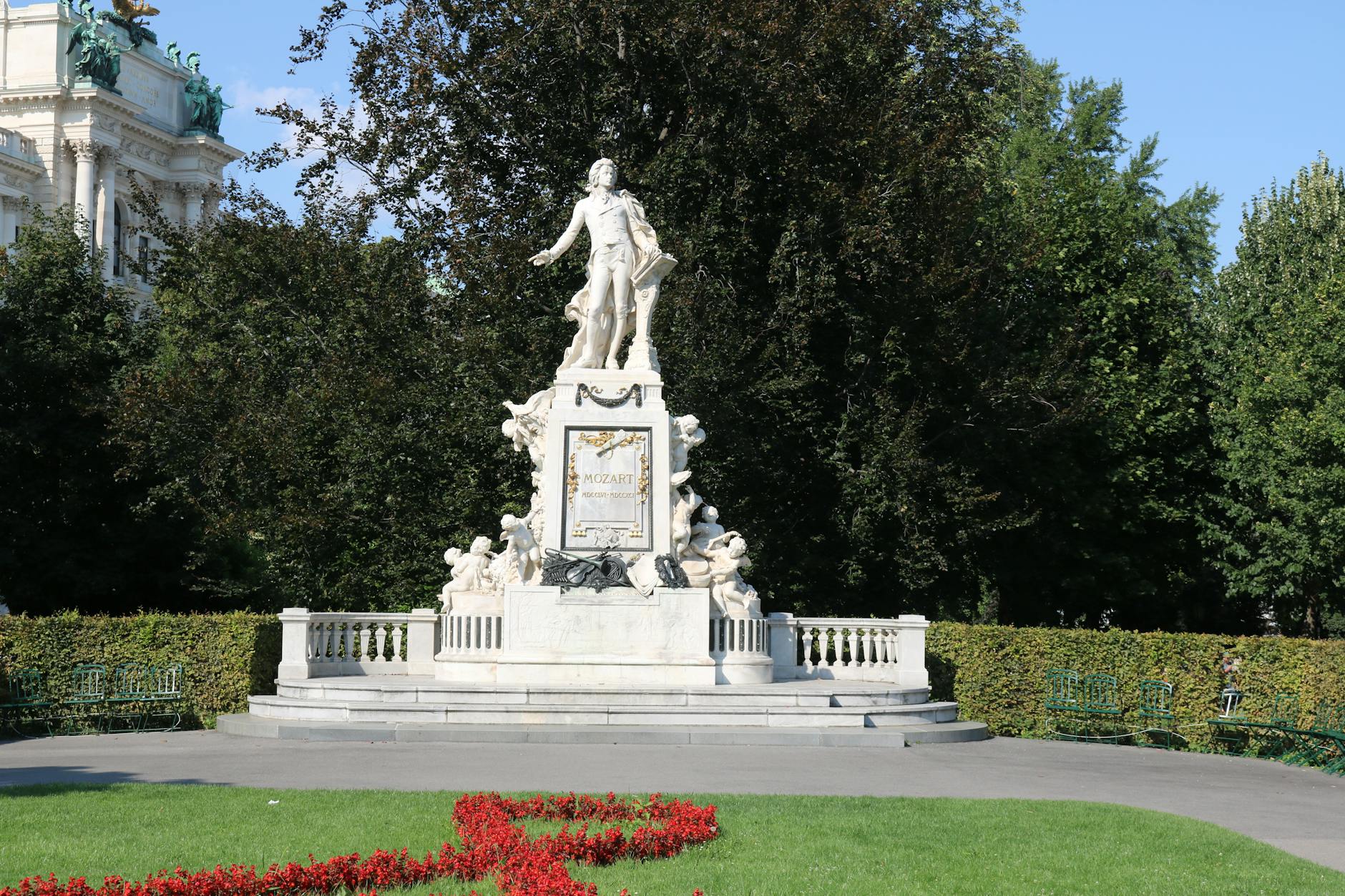 Detailansicht: Schülerzahlen Wien