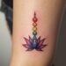 yoga tattoo-Titel